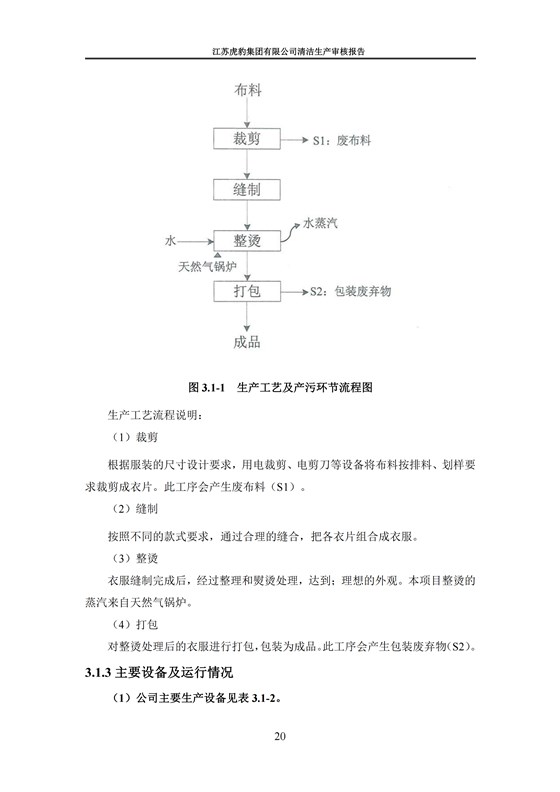 2.1、清潔生產審核報告_23