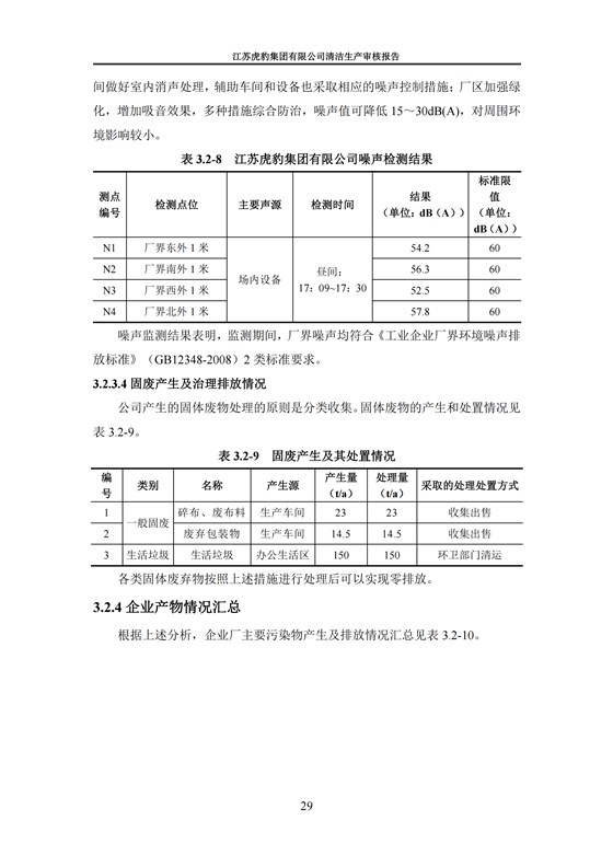 2.1、清潔生產審核報告_32